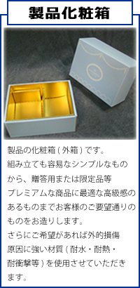 製品化粧箱
