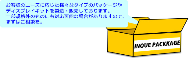 業務案内と取り扱い商品について