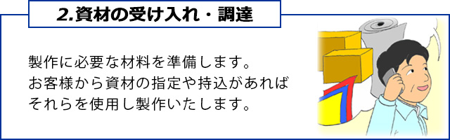 ワークフロー2資材受け入れ