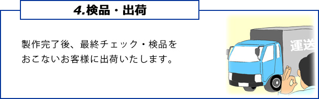 ワークフロー4出荷